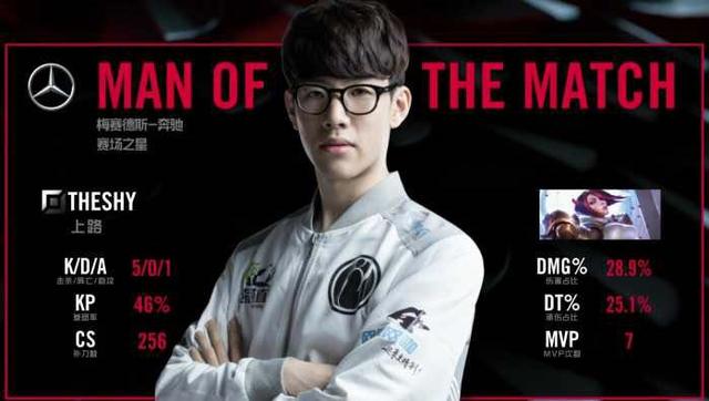 做出对己方 做出对己方