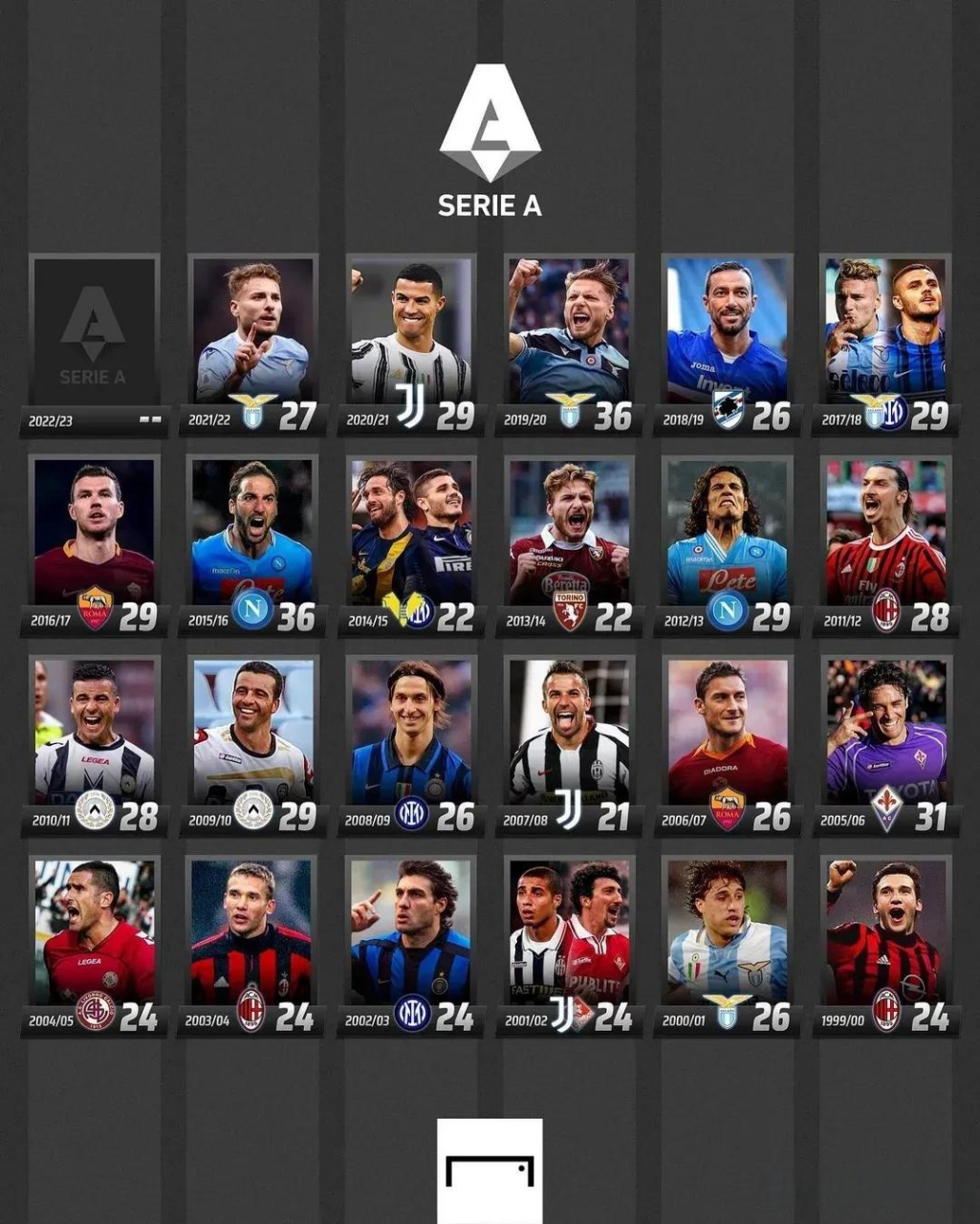 使团队在任 使团队在任